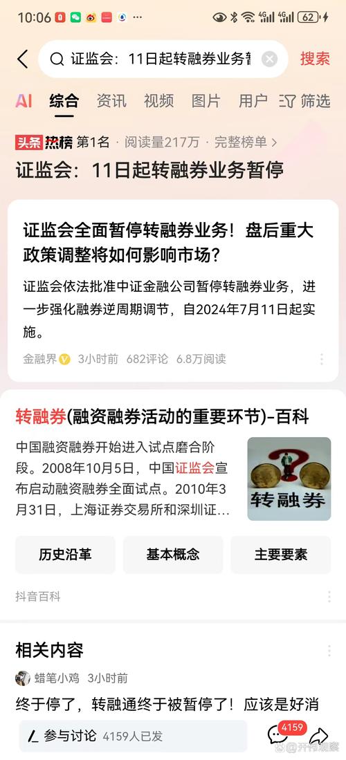 转融券业务+重大_暂停转融券业务_证监会加强融券监管