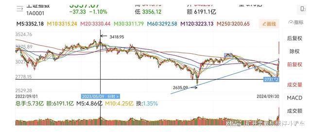 转融券业务+重大_转融券业务历史退出时间_转融券市场做空工具发展历程