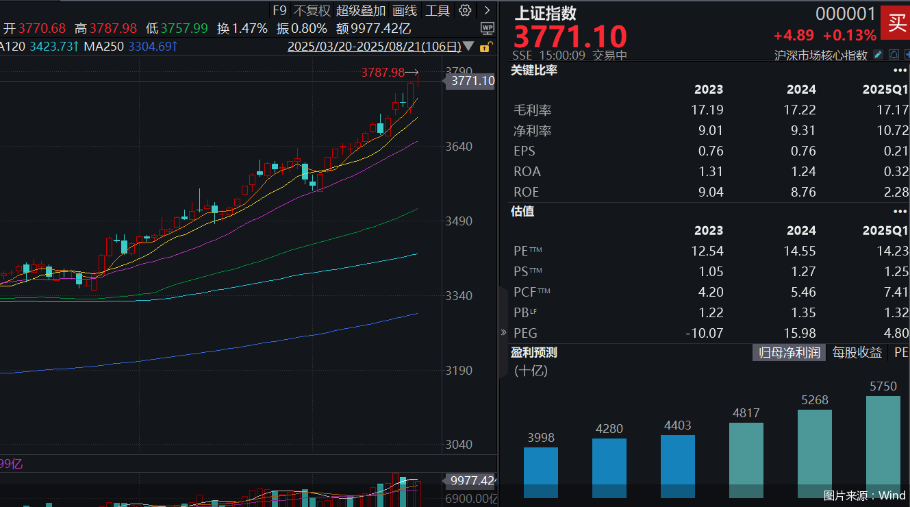 A股开户佣金优惠_网上开户营业部选择_券商营销攻势分析