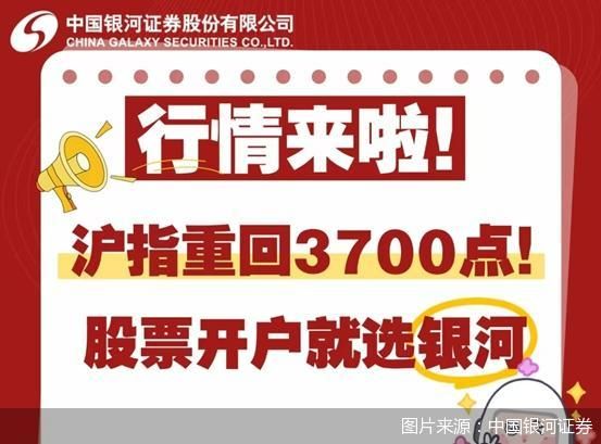 网上开户营业部选择_A股开户佣金优惠_券商营销攻势分析