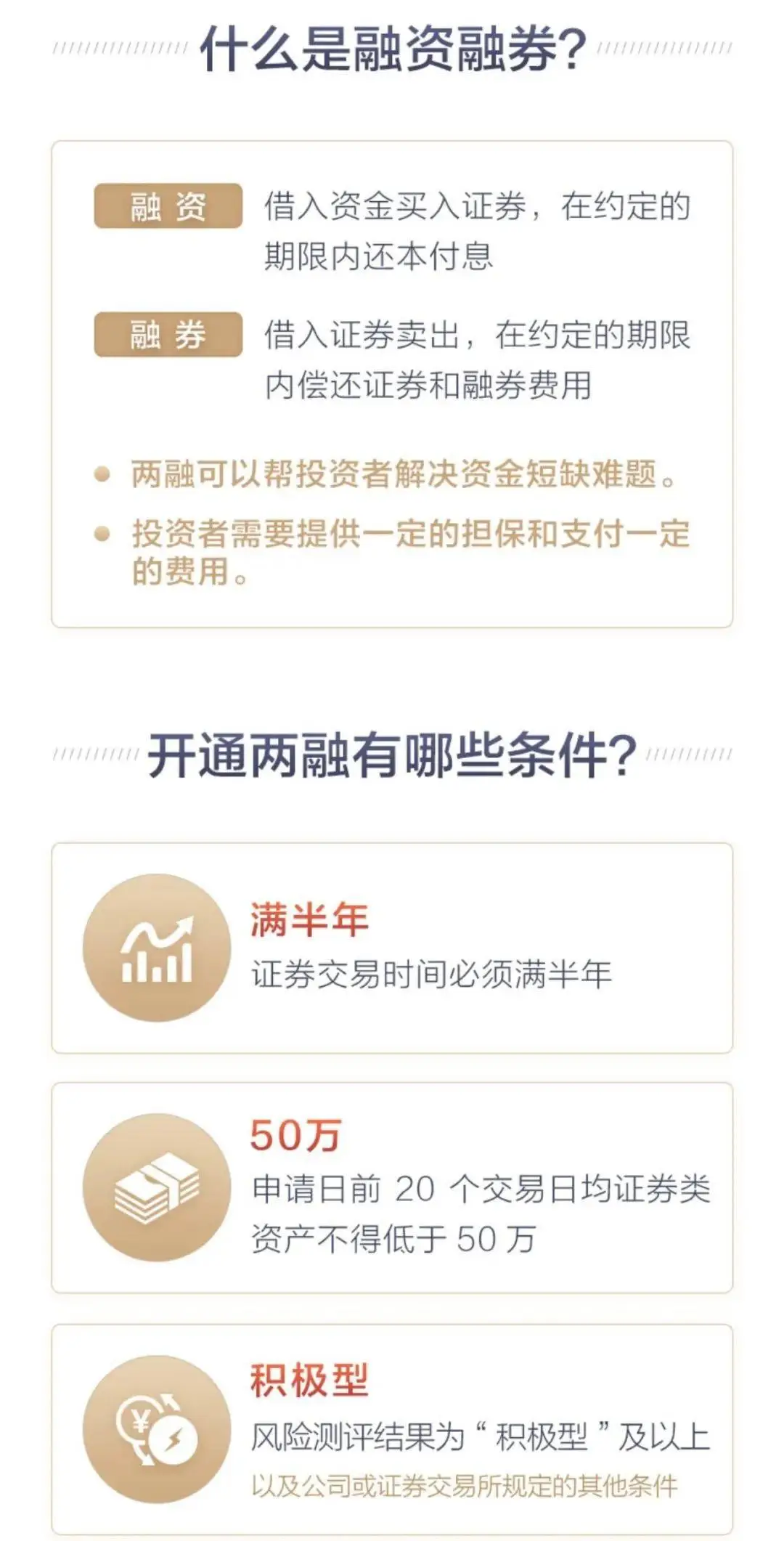 做空融券利息_如何融券做空_做空融券的股票哪里来的