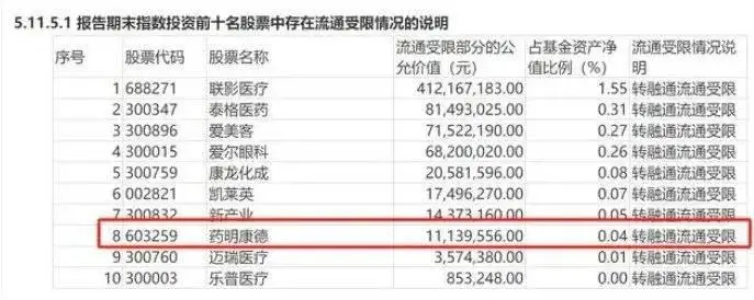 做空融券利息_做空融券的股票哪里来的_如何融券做空