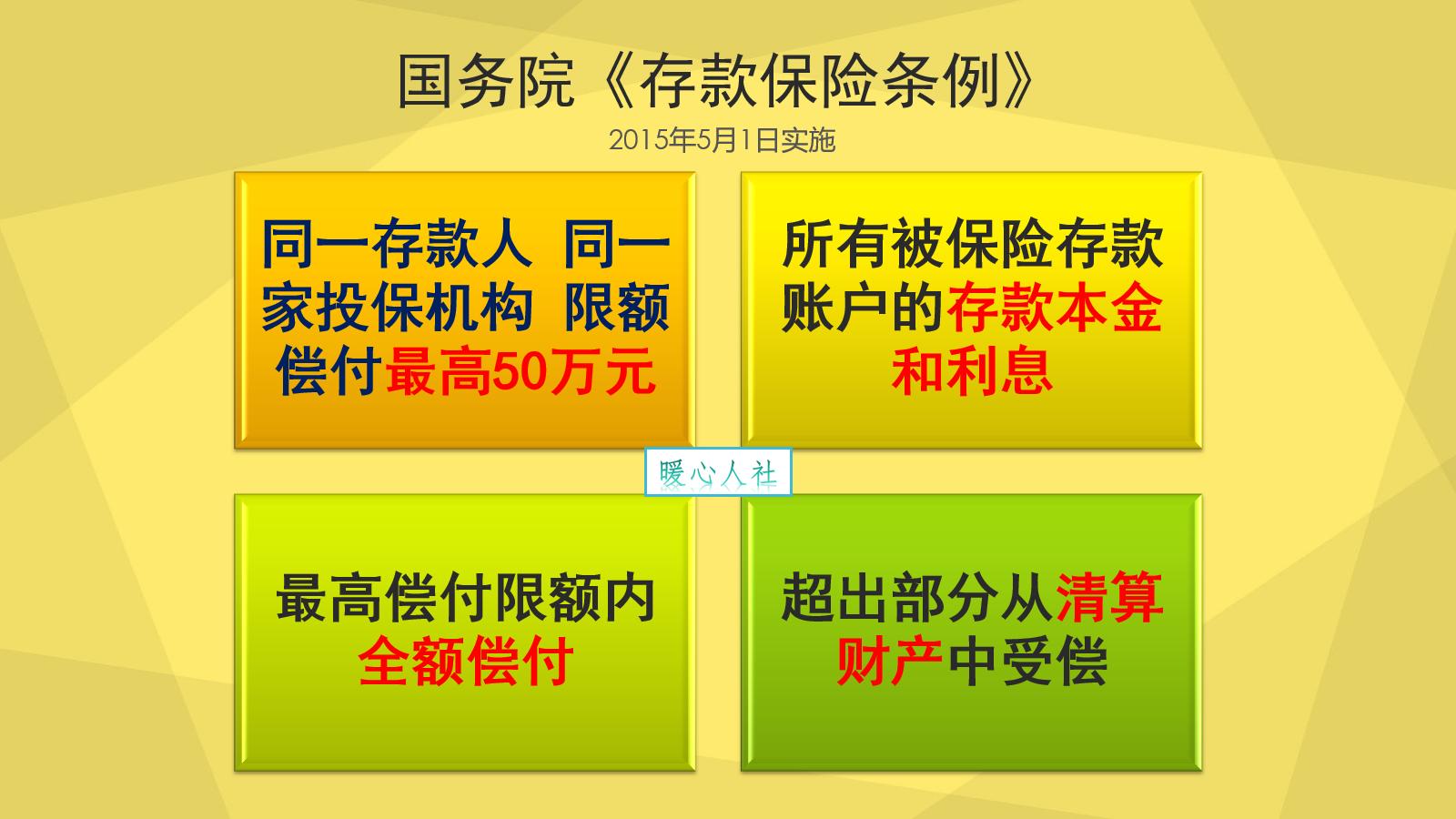 银行理财产品风险等级_保本的理财产品有风险吗_银行理财产品收益与风险
