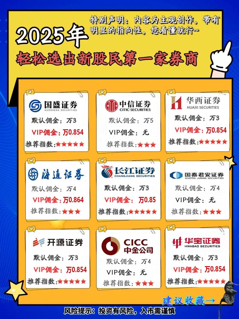 温州炒股低佣金开户渠道_线上开户服务_在温州在哪个证券交易所开户好