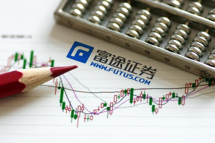 美股开户哪个券商好_富途证券老虎证券对比_美股开户选择