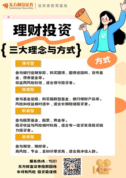 银行储蓄理财方式_小额投资理财产品推荐_网上小额理财投资指南