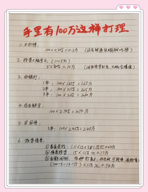 中低风险理财产品推荐_百万理财_100万理财收益最高方案