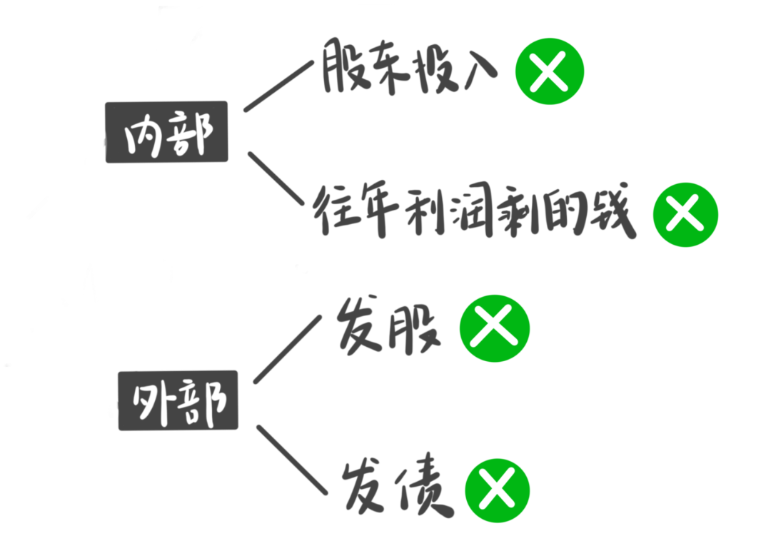 可转债投资策略_可转债量化交易_不能融券 可转债 套利