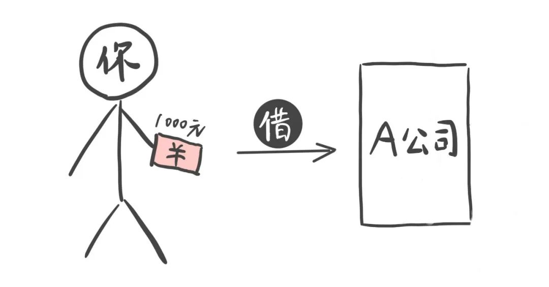 不能融券 可转债 套利_可转债投资策略_可转债量化交易