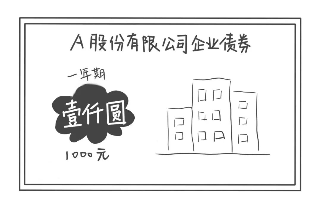 可转债投资策略_可转债量化交易_不能融券 可转债 套利