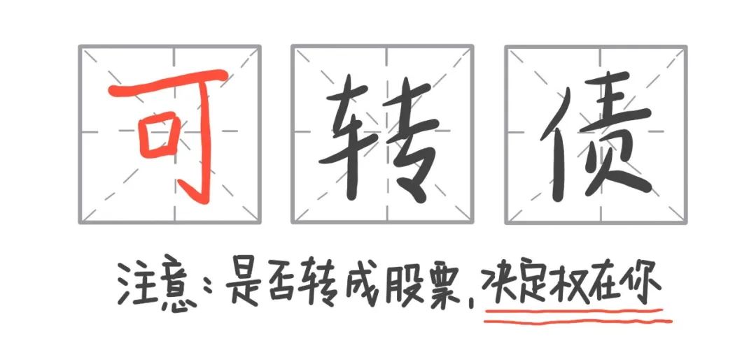 不能融券 可转债 套利_可转债投资策略_可转债量化交易