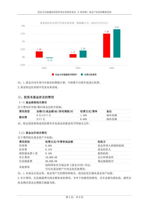 融券融券_融资融券余额分析_昨日证券市场行情