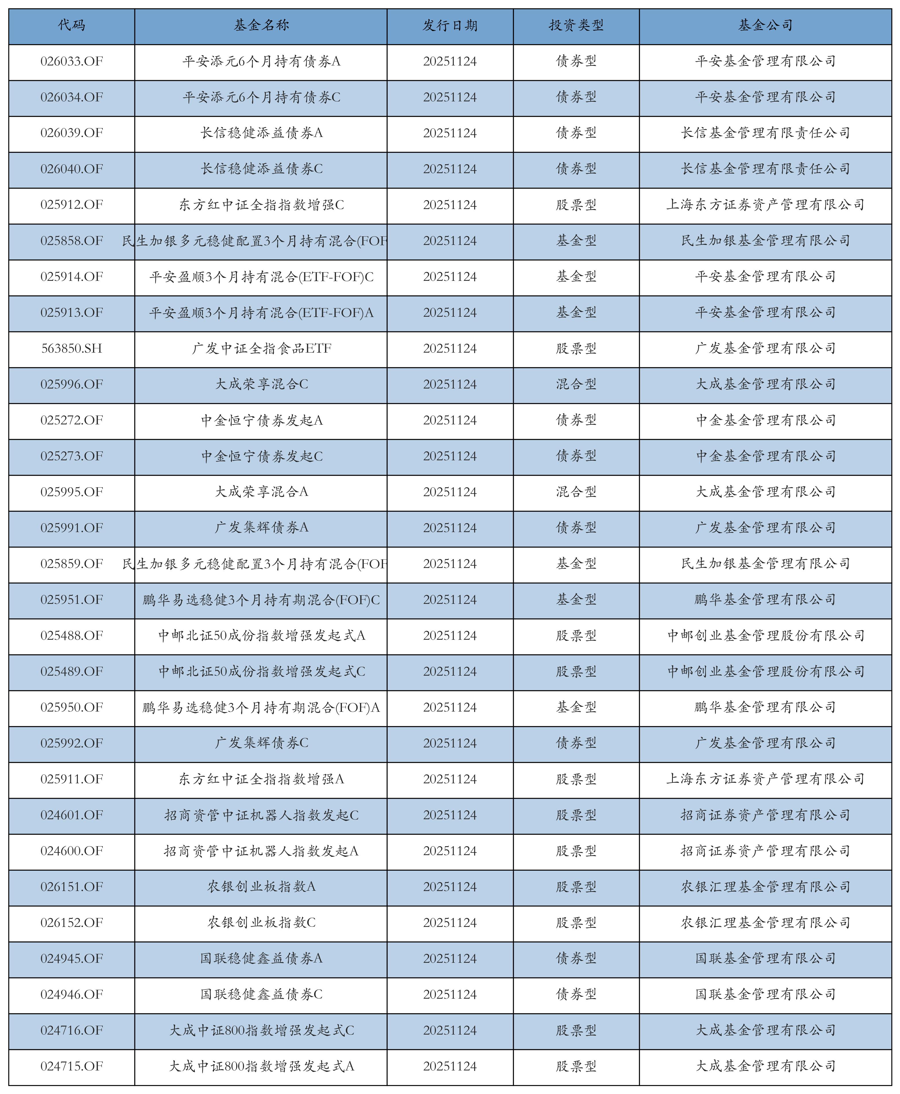 昨日证券市场行情_融资融券余额分析_融券融券