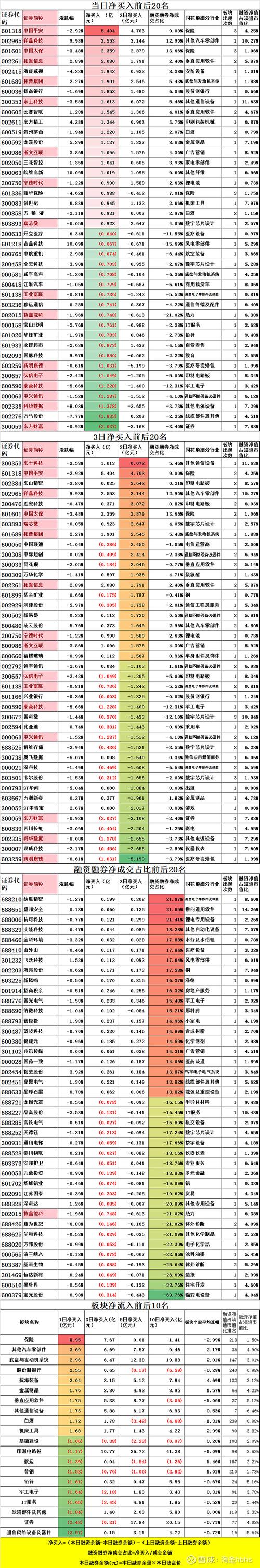 融券是什么意思_融券_融券做空怎么操作