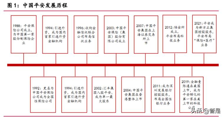 平安理财灵活系列_平安理财启航系列_稳健理财产品
