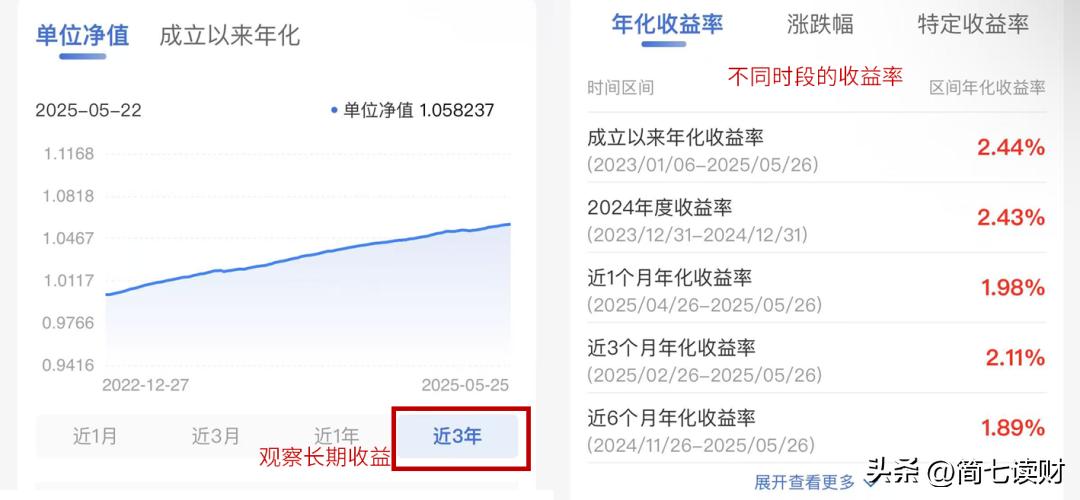 建设银行 理财_银行理财收益低的原因_银行理财怎么买才靠谱