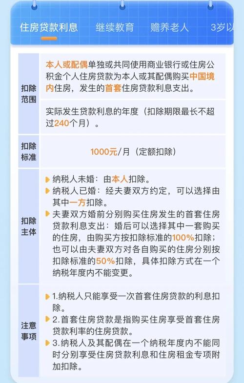 住房公积金计算器推荐_住房公积金利息计算方法_住房公积金公积金贷款计算器最新2025