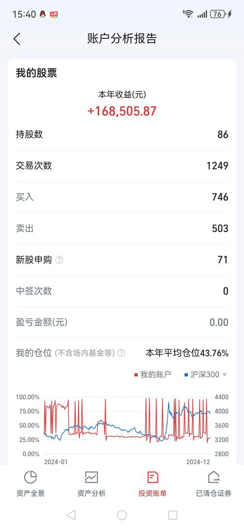 中信建投佣金调整_国泰君安证券开户佣金_中信证券佣金下调