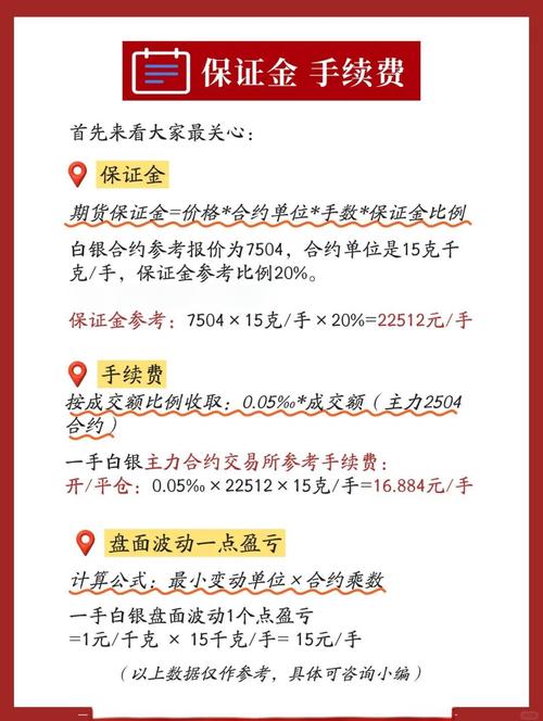 期货交易盈利计算方法_考虑手续费和滑点的期货盈亏计算_期货收益怎么算