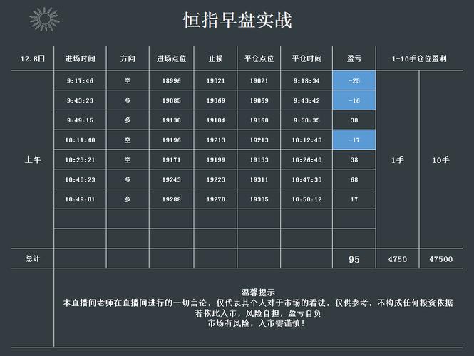香港恒生指数期货开户流程_恒生指数期货开户条件_恒指期货网上开户平台