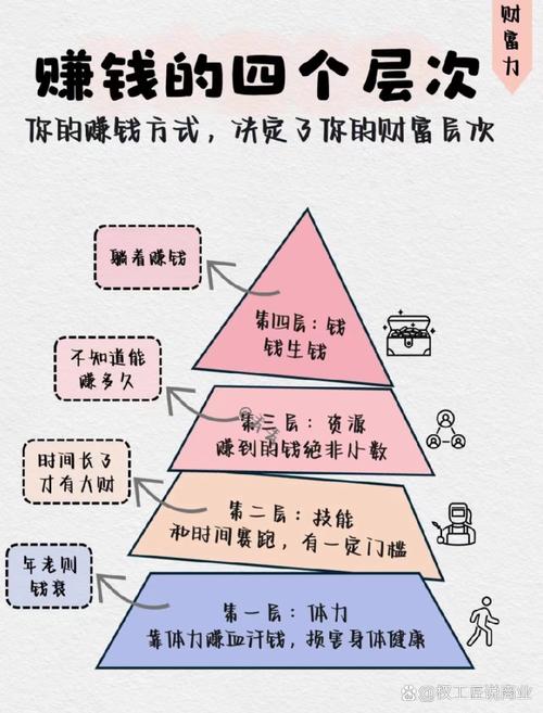 百赚利滚利版收益对比_百度百赚与百赚利滚利区别_百度百赚利滚利版 相差
