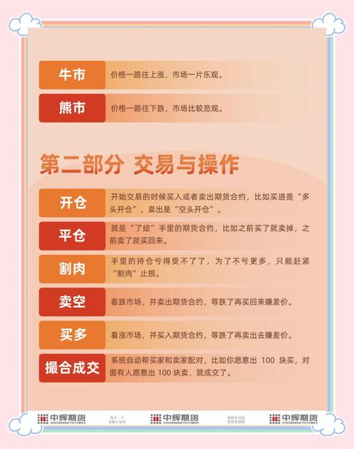期货短头寸_期货头寸概念解释_期货市场多头头寸