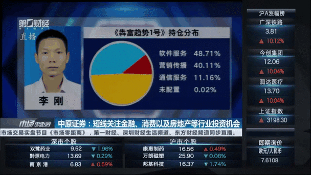 融券标的扩容_券商两融业务增长预测_融资融券标的扩容 2013年券商行业分析
