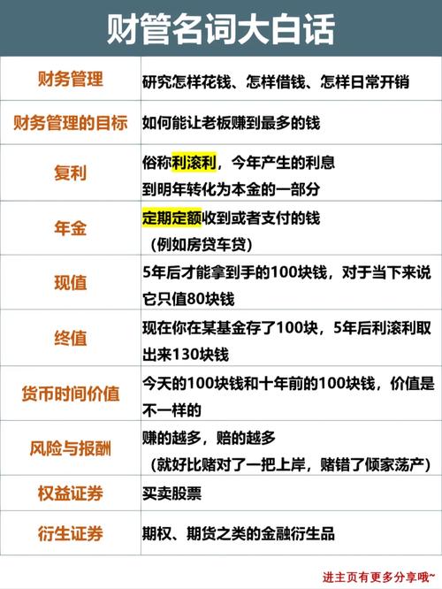 嘉实货币基金与华夏基金增利货币A/E_百赚利滚利版与百赚区别_百赚利滚利限购