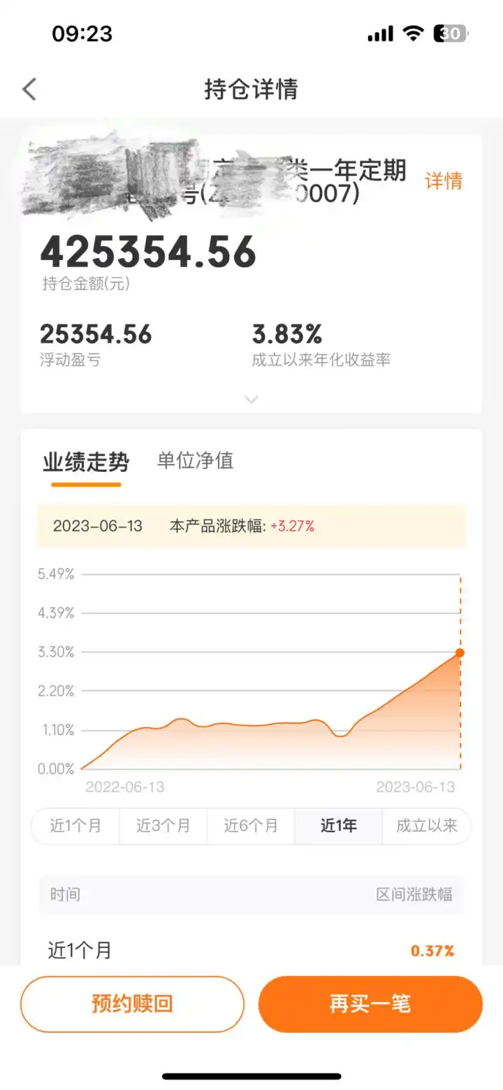 稳健理财产品_低波稳健银行理财产品推荐_银行理财产品收益回升