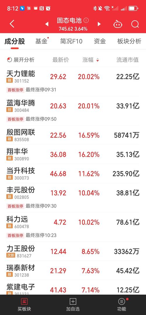 我想开户炒股_存款搬家现象分析_A股市场后市投资机会