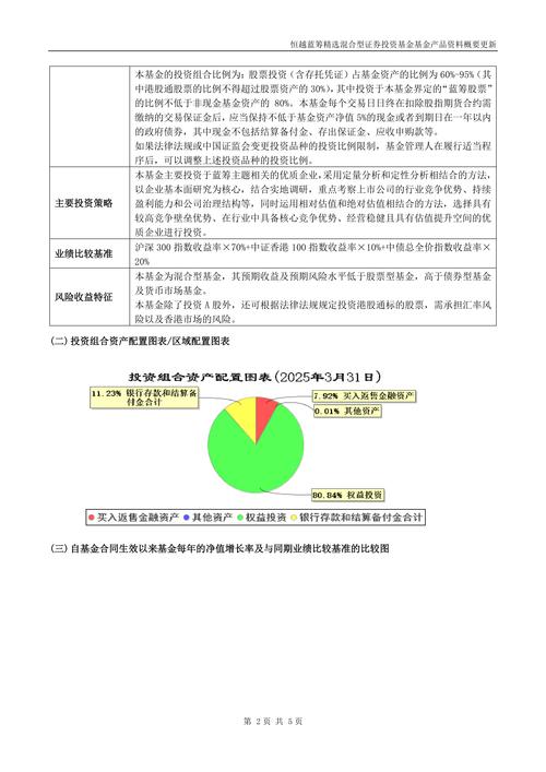 混合估值理财产品_混合估值法理财_稳健理财产品