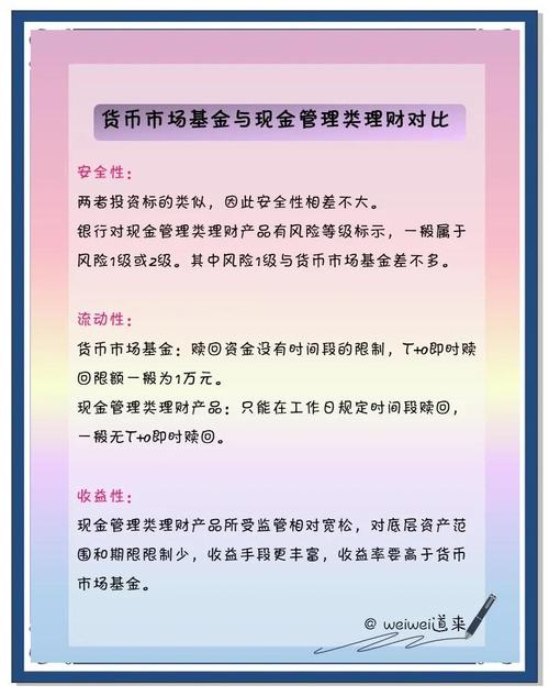 有保本的理财产品吗_投资门槛对比_银行理财与基金投资差异