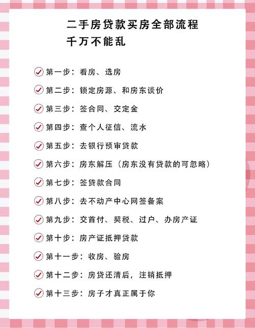 贷款买房划算还是全款_一次性全款购房_全款买房流程