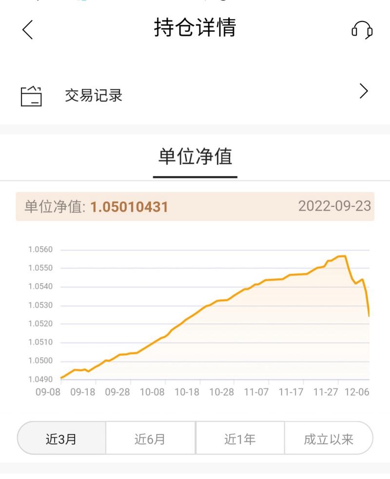 固定收益类理财产品亏损原因_银行理财产品亏损_理财产品 本金亏损