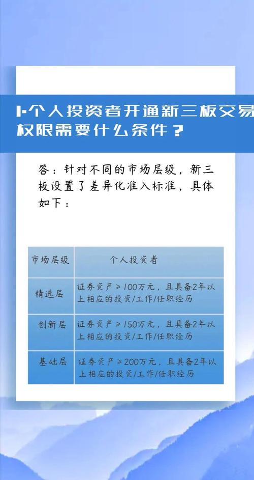 精选层开户要求_新三板开户条件_新三板开户证明