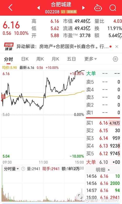 股指期货升贴水操作技巧_股指期货深度贴水_股指期货升贴水查询方法