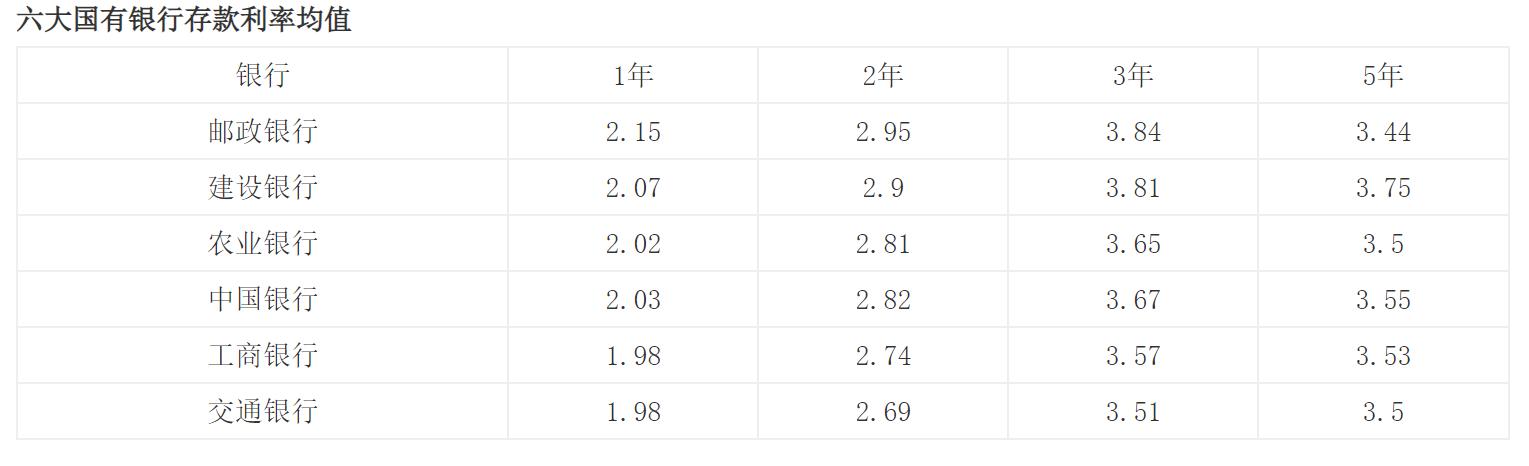 理财课的好处_ 低风险理财渠道推荐 _中年人理财知识 