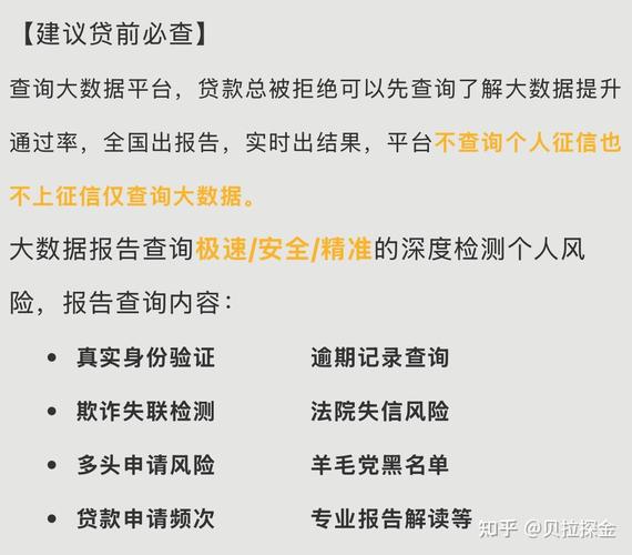 网贷信息骚扰处理_网贷信息停止方法_网上贷款需要什么资料