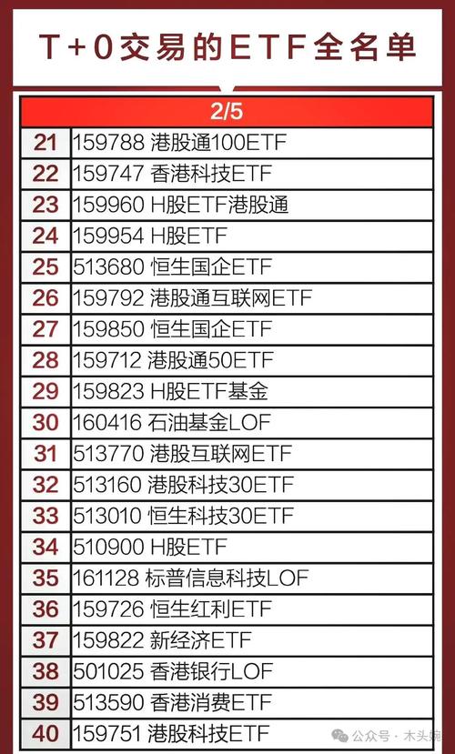 A股量化T0策略 融券券源分配机制 量化交易公平性问题_散户融券怎么这么难