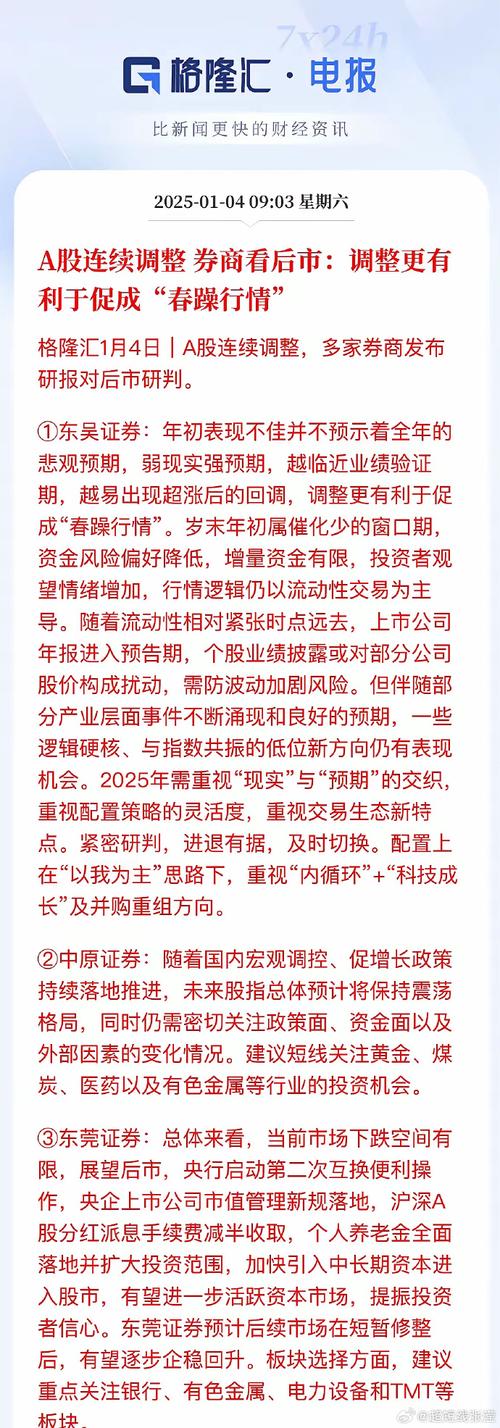 散户融券怎么这么难_A股融券新政_牛市风险警示