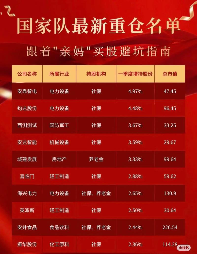 国家正规股票交易平台排名_股票配资平台_富华优配交易平台评价