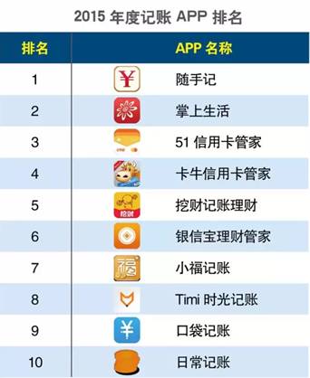 随手记理财风险大吗_随手理财 稳盈系列 风控担保措施