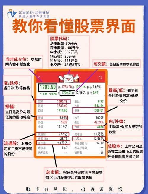 可靠的股票配资平台_股票配资平台选择标准_最靠谱股票配资平台