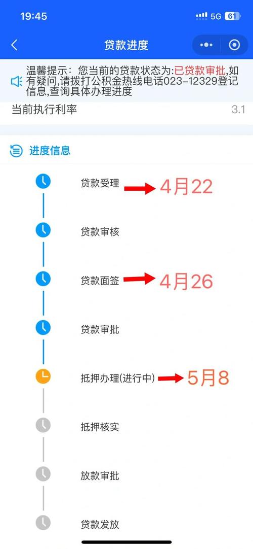 房贷申请进度查询方法_查询贷款进度_银行房贷审批放款时间