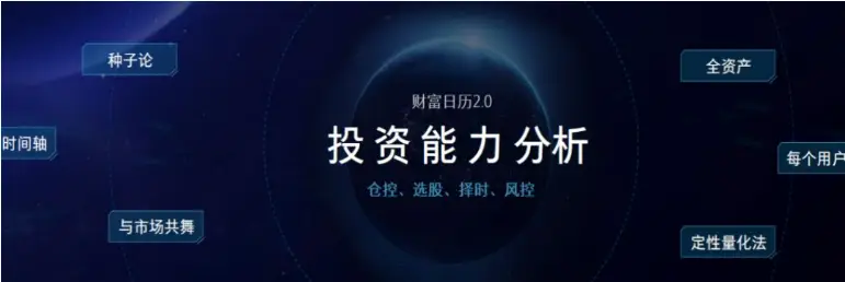 银河证券开户佣金25_股票开户佣金万0.854免五费率_银河证券APP财富星服务