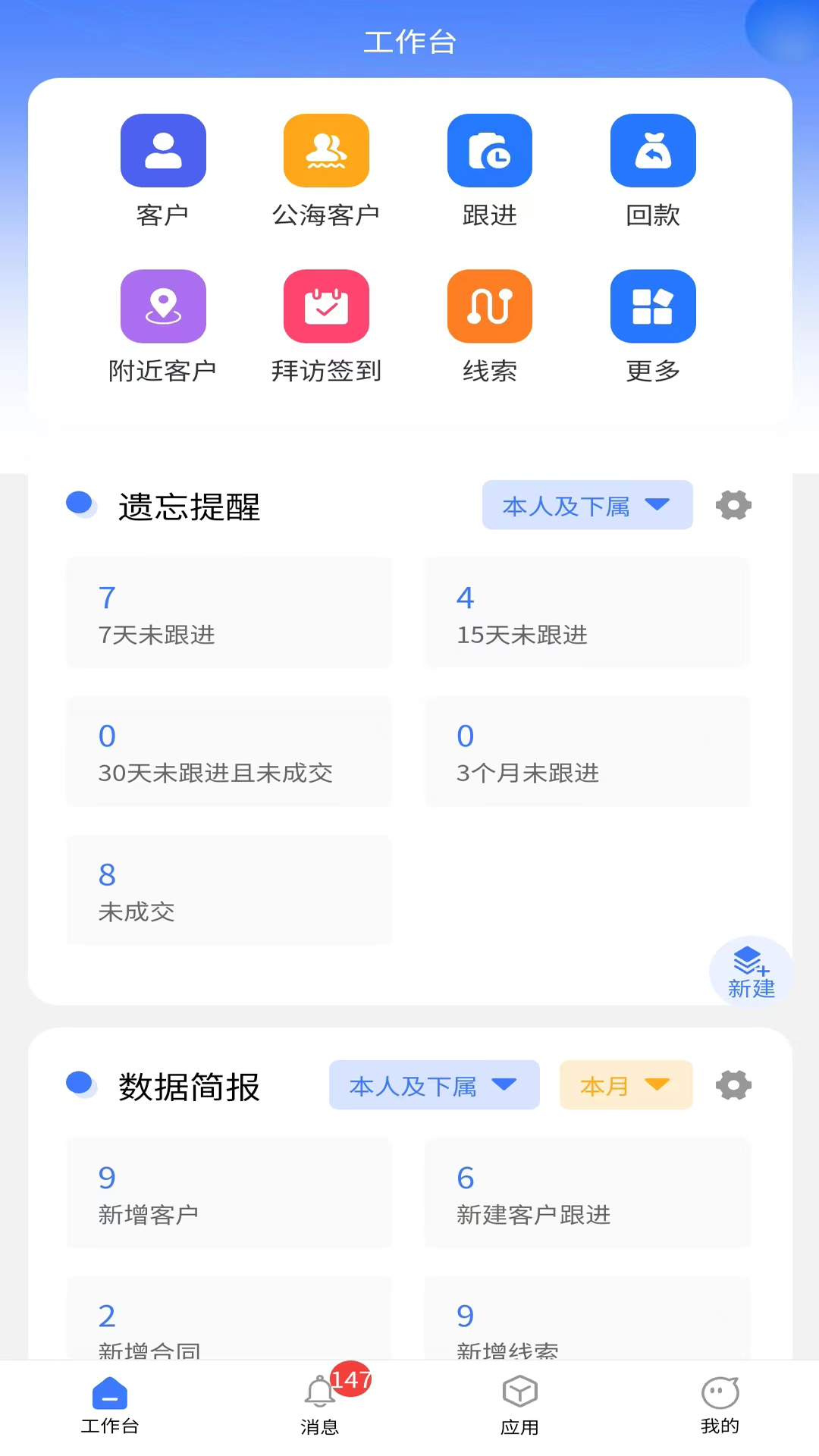 贷款客户管理软件:构建安全可靠的金融服务环境