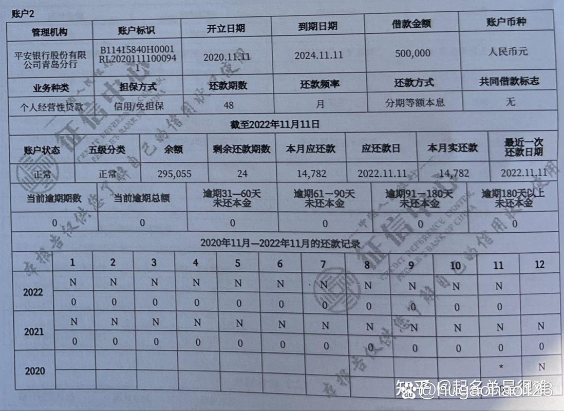 平安寿险贷款_平安金管家APP保单贷款_平安人寿保单贷款线上办理