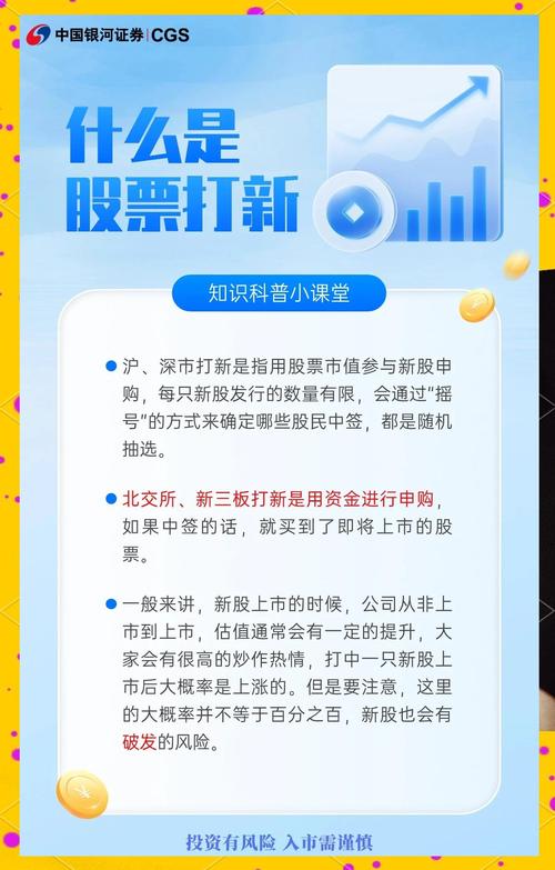 融券打新_新股融券的券从哪里来_打新股 融券