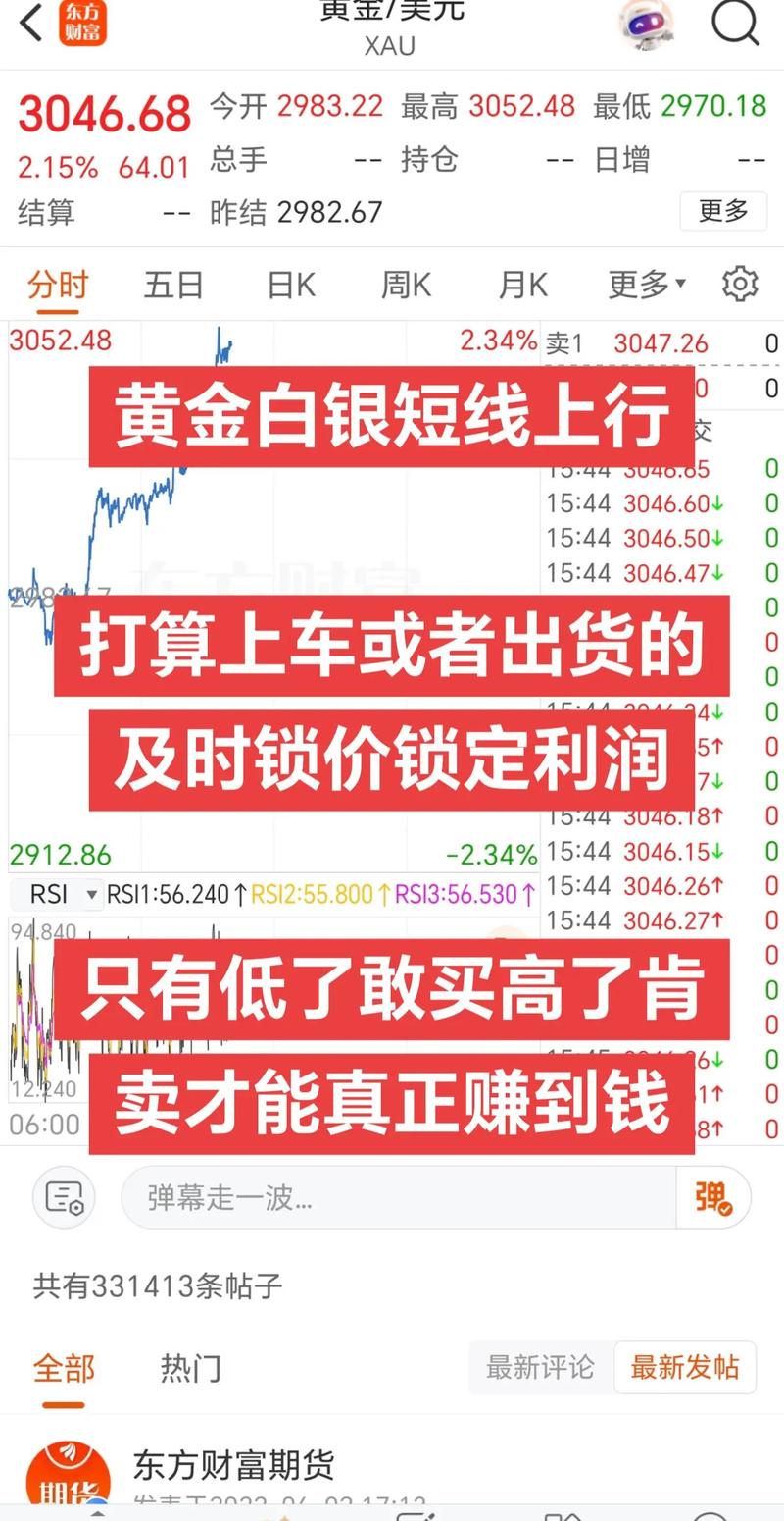 黄金td交易开户_FOMC决议 黄金白银TD 开户指南