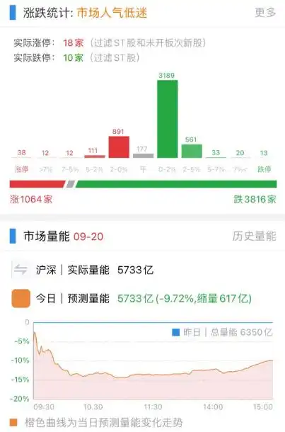 融券股价下跌_股票下跌融券买入_股票下跌融券的人赚钱了吗
